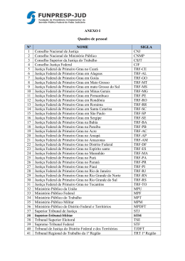 Anexos do Regulamento Eleitoral - Funpresp-Jud