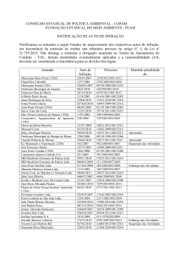 Lista publicada em 04.12.15 - Fundação Estadual do Meio