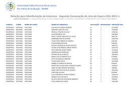 Segunda Convoca&ccedil;&atilde;o da Lista de Espera SiSU 2015-1