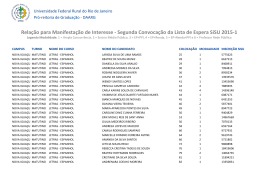 Segunda Convoca&ccedil;&atilde;o da Lista de Espera SiSU 2015-1