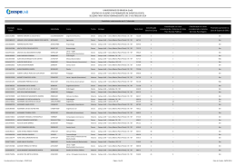 1.&ordf; Chamada - CESPE / UnB - Universidade de Bras&iacute;lia