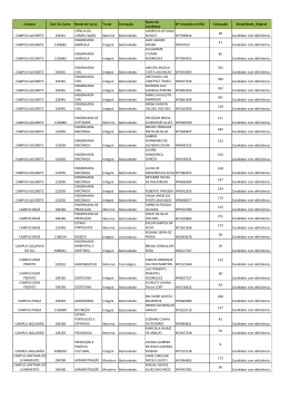Campus Cod. Do Curso Nome do Curso Turno Forma&ccedil;&atilde;o Nome do