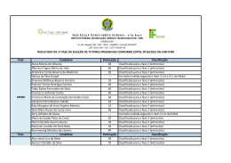 Polo Candidato Pontua&ccedil;&atilde;o Classifica&ccedil;&atilde;o Alana M&aacute;rcia - IFRN