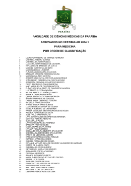 Resultado do Vestibular 2014.1 - Medicina