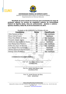 Candidatos Notas Classificação Aline Santana da Silva