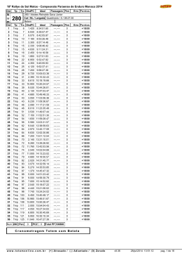 N u m Cronometragem Totem com Batata