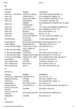 Sergipe (SE)