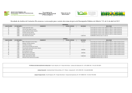 Resultado da An&aacute;lise de Curr&iacute;culo P&oacute;s