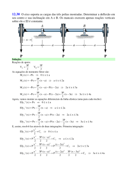 12.30 O eixo suporta as cargas das três polias mostradas