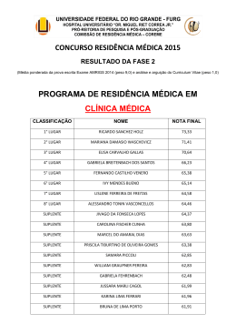 Resultado FASE 2 - SIPOSG
