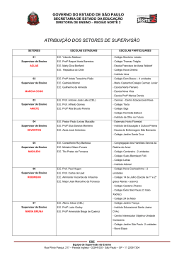 setores de supervis&atilde;o - Diretoria de Ensino