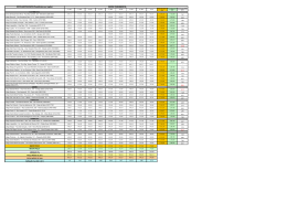 col&eacute;gio s&atilde;o paulo