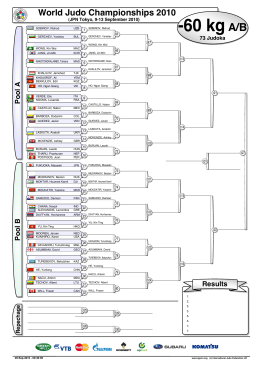 World Judo Championships 2010 - contest sheet