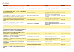 Listagens dos Trabalhos