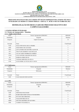 Homologa&ccedil;&atilde;o - Aprovados do campus Salgueiro - IF Sert&atilde;o-PE
