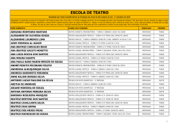 ESCOLA DE TEATRO - Funda&ccedil;&atilde;o das Artes de S&atilde;o Caetano do Sul