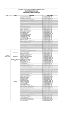Desclassificados da 1&ordf; fase
