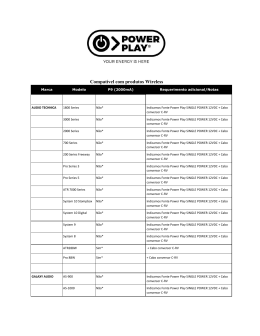 Compat&iacute;vel com produtos Wireless