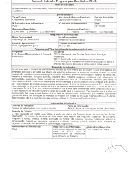 Número de técnicos, com nível médio - Ipece