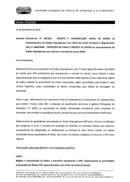 associação portuguesa da indústria de refrigeração e ar