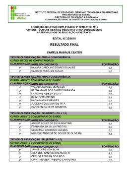 RESULTADO FINAL - Edital n&ordm;22/2015