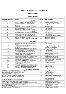 2014 resultados modalidade a classifica&ccedil;&atilde;o nome nota institui&ccedil;&atilde;o