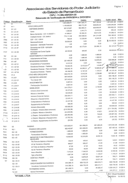 Pagina: 1 C&oacute;digo Classifica&ccedil;&atilde;o Nome Saldo anterior - ASPJ-PE