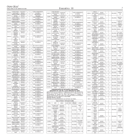 Di&aacute;rio Oficial - Imprensa Oficial do Estado