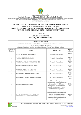 Anexo 2&ordm;: Inscri&ccedil;&otilde;es Confirmadas