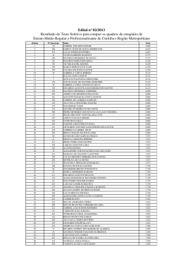 Edital n&ordm; 02/2013 Resultado do Teste Seletivo para compor os