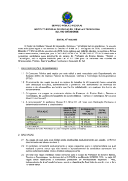 edital de abertura retificado nº 168/2015