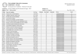 Desempenho Nível Superior - Comvest