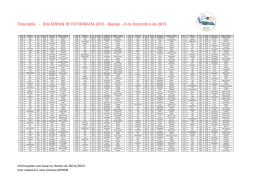 Timetable - DIA AEROIN DE FOTOGRAFIA 2015 - Replay