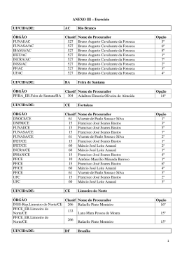 ANEXO III &ndash; Exerc&iacute;cio UF/CIDADE: AC Rio Branco