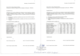 Sorocaba, 15 de outubrotde 2015 llmo. Prof. Dr. Marcos