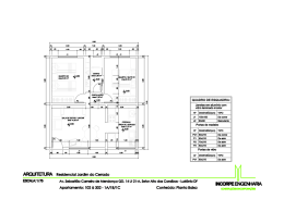 QUADRO DE ESQUADRIA: Janelas em aluminio com vidro