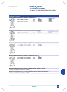 NSX400/630H: aparelho completo