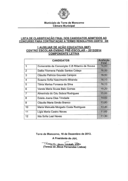 Listas Finais Auxiliares - Município de Torre de Moncorvo