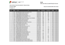 lista ordenada DGAE