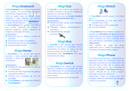 MagicKeyboard MagicHome MagicEye MagicKey MagicSwitch