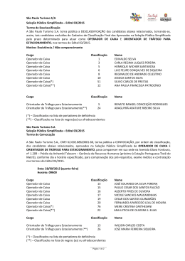 Edital 03/2015 Termo de Desclassificação A São Paulo Turismo SA