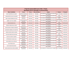 Programa Universidade para Todos - ProUni