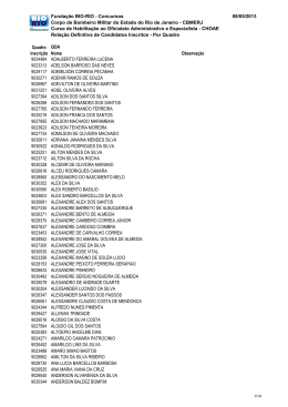 Relação Final dos Candidatos Inscritos