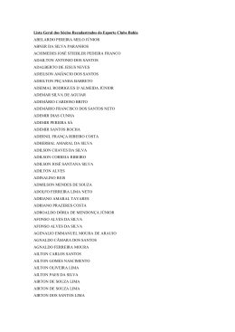 Lista de sócios do Esporte Clube Bahia