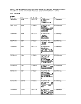 Aten&ccedil;&atilde;o: lista com todos registros de candidaturas