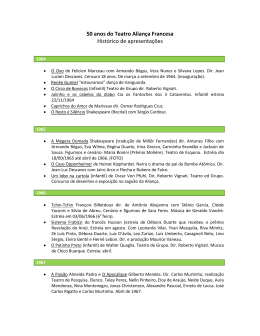 Hist&oacute;rico do Teatro - marcos