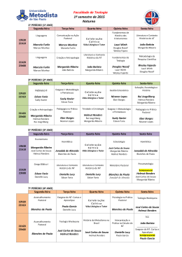 Faculdade de Teologia 1&ordm; semestre de 2015 Noturno