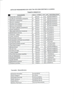 LISTA DE PASSAGEIROS DO VOO TM 470 COM DESTINO