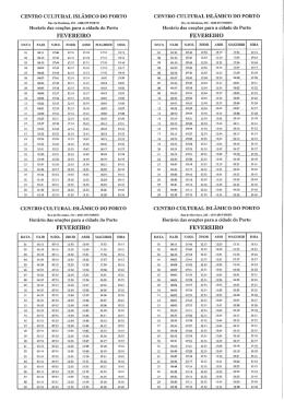 CENTRO CULTURAL ISL&Acirc;MICO DO PORTO CENTRO CULTURAL