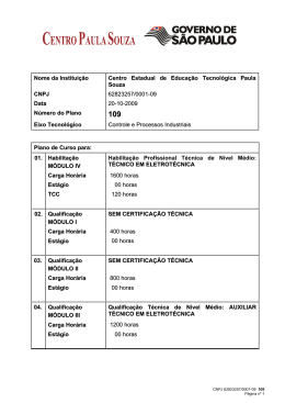 Nome da Instituição Centro Estadual de Educação Tecnológica